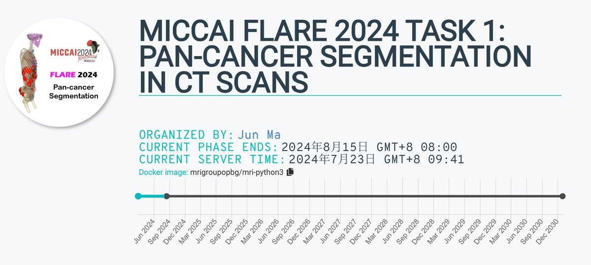 FLARE2024_Task1_0.png