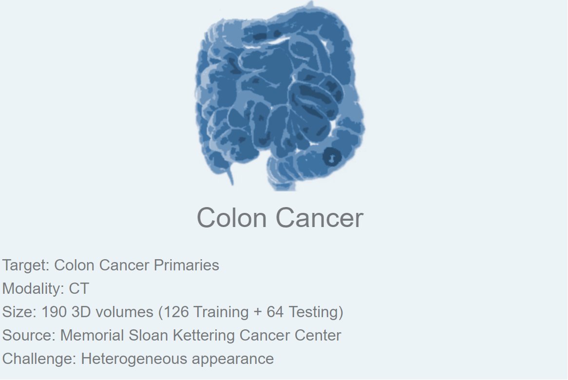 MSD_Colon_Cancer_0.png