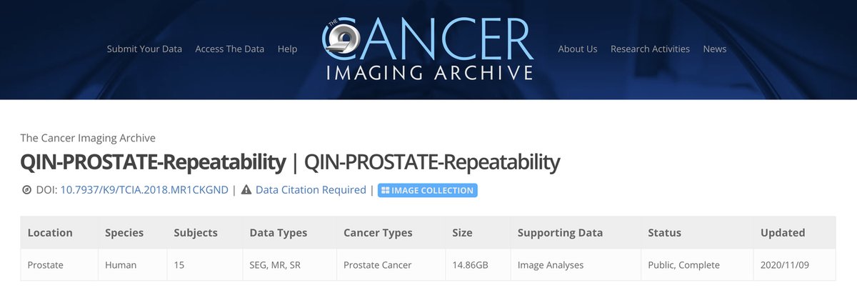 QIN-PROSTATE-Repeatability_0.png