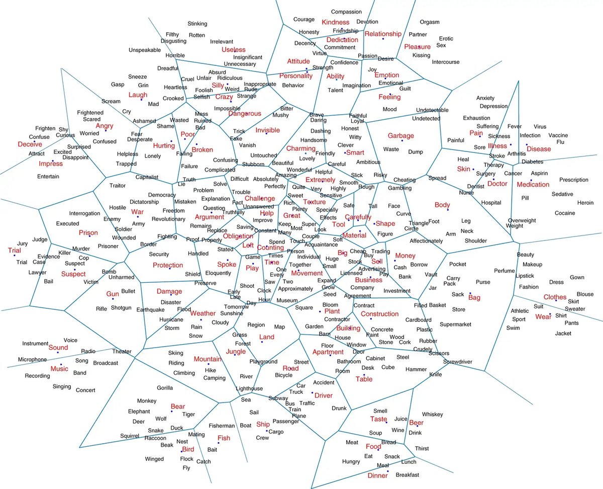 Linguistic_Meaning_0.webp