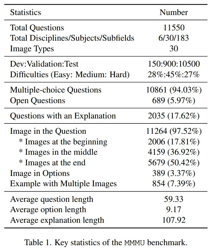 MMMUHealth&Medicine_3.webp