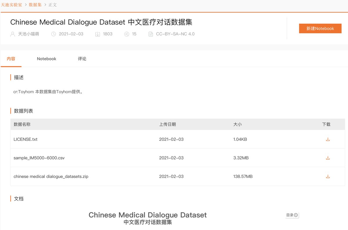 ChineseMedicalDialogueDataset_0.png
