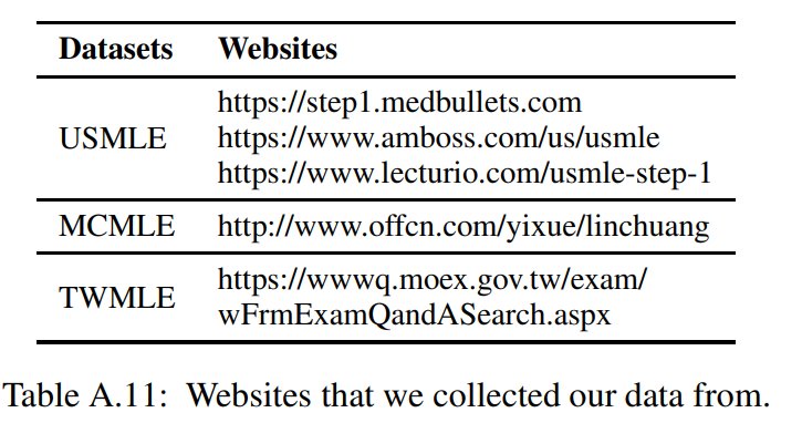 medqa.png