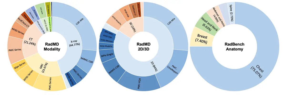 PMC-Inline_1.webp