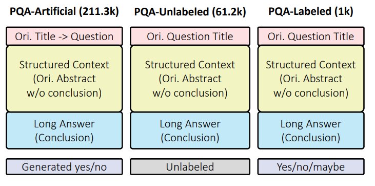 PubMedQA_0.png
