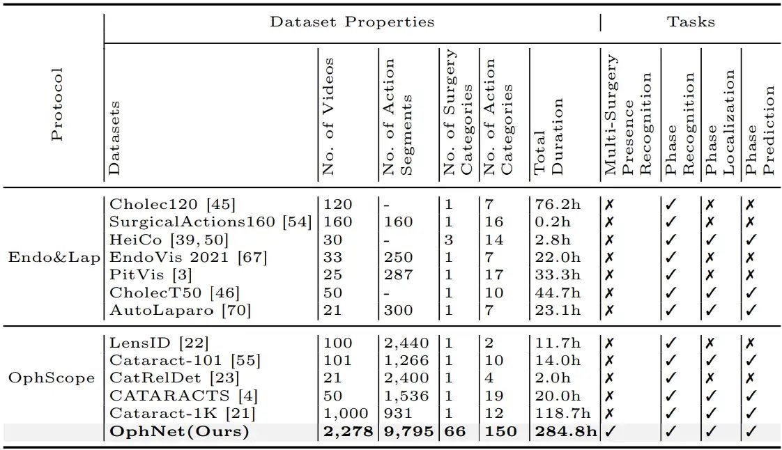 OphNet_3.webp